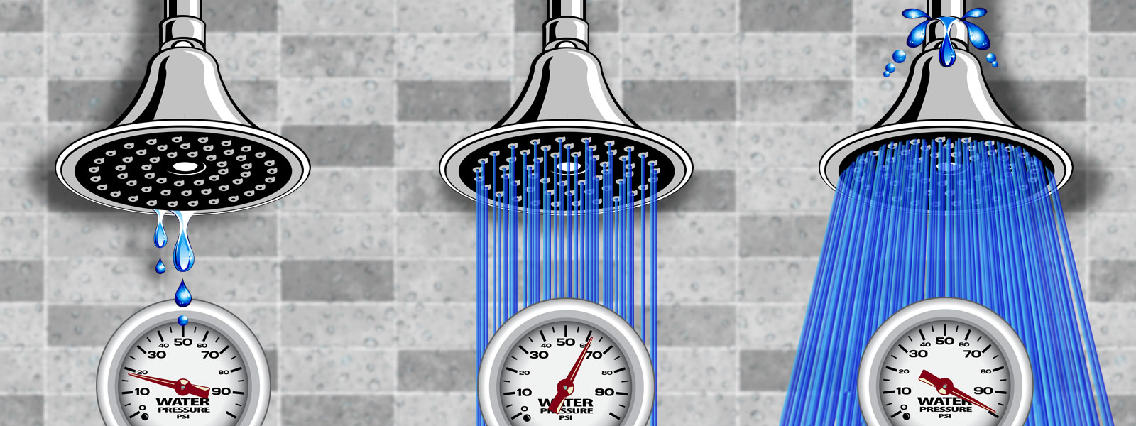 Water Pressure Services